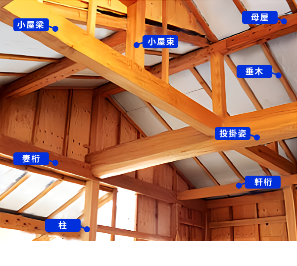 小屋組み(妻側)