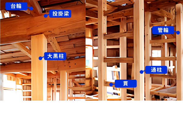 柱廻り