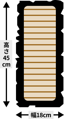 木材 加熱