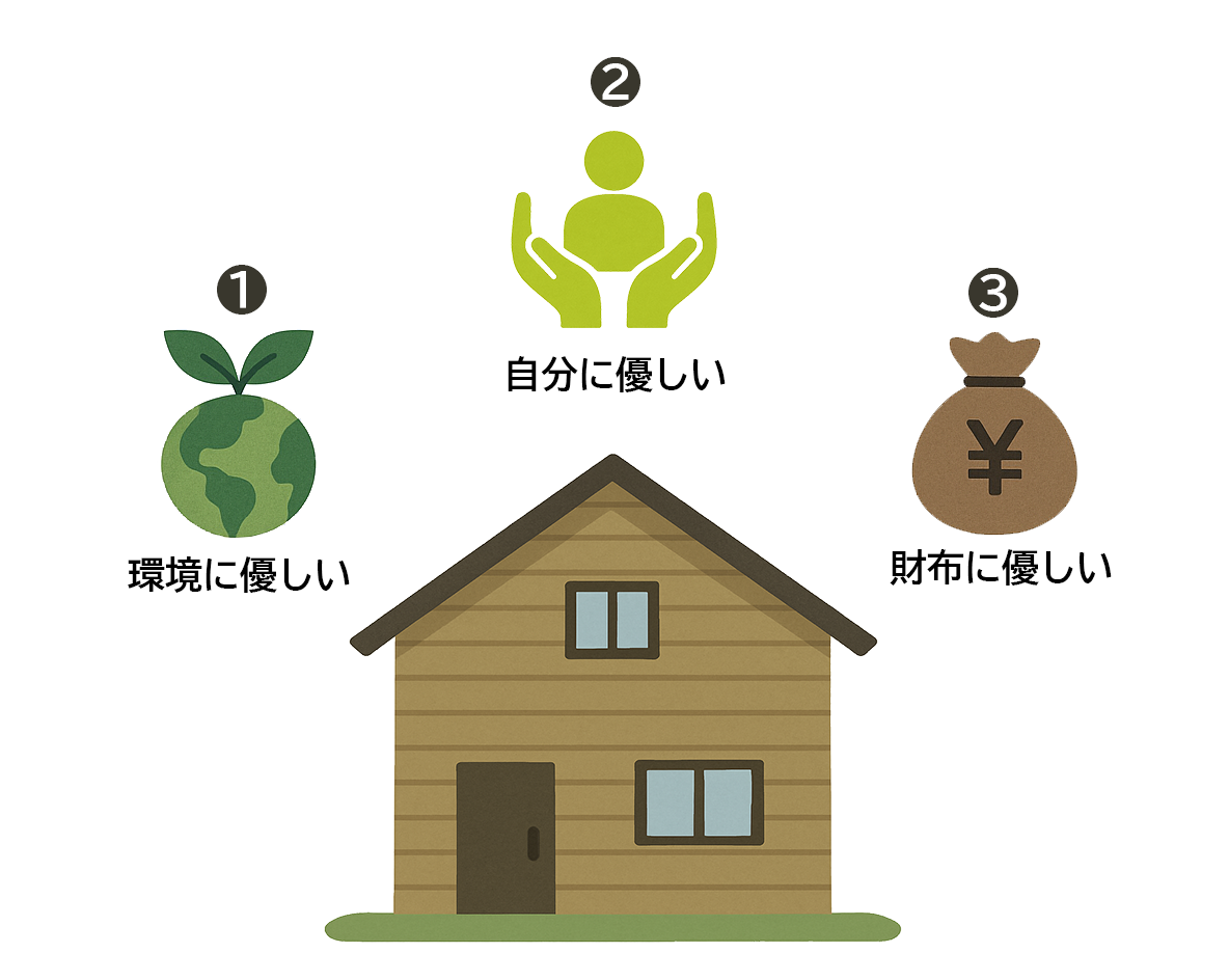 ほしい家三大原則